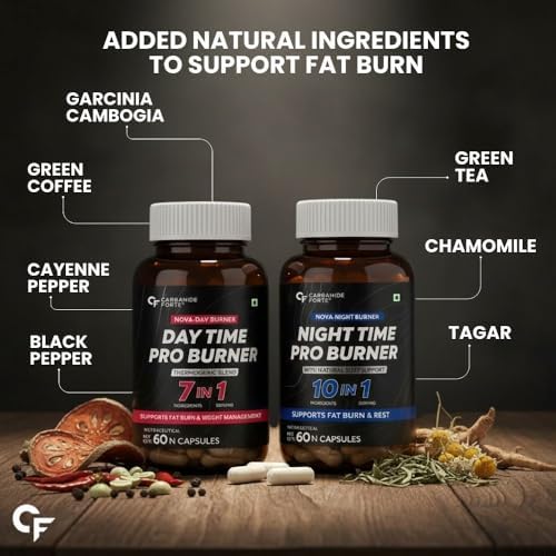 Carbamide Forte Day & Night Herbal Blend Tablets – Garcinia & Green Coffee