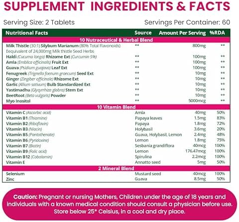 Himalayan Organics Milk Thistle Extract 60 Veg Capsules 60 – Silybum marianum