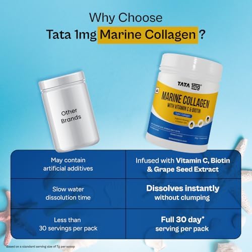 Tata 1mg Marine Collagen Powder with Grape Seed Powder – Ayurvedic Herb
