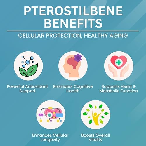 Eternell Pterostilbene 100mg Capsules 60 – Antioxidant Stilbene