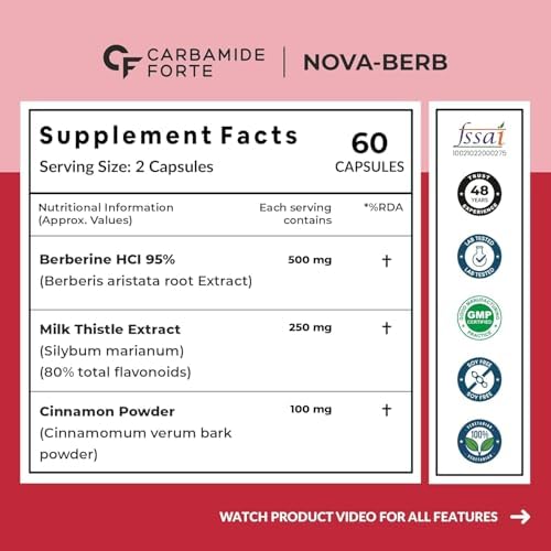 Carbamide Forte Berberine 95% + Milk Thistle 500mg Capsules 60 – Silybum marianum