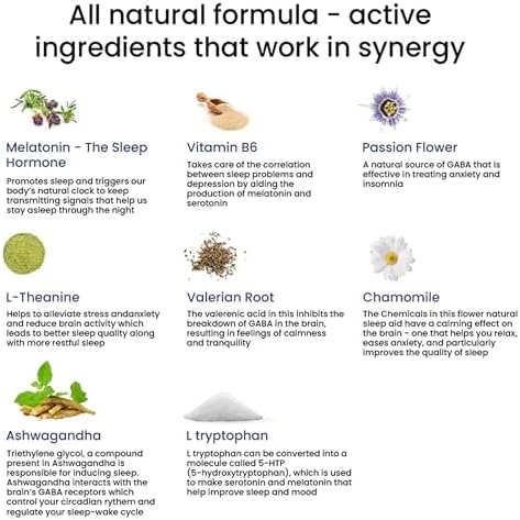 Wellbeing Nutrition Melts Botanical Oral Strips – Ayurvedic Herb