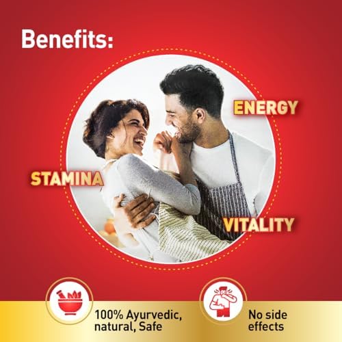 Zandu Vigorex Gold Capsules 20 – Ayurvedic Herb