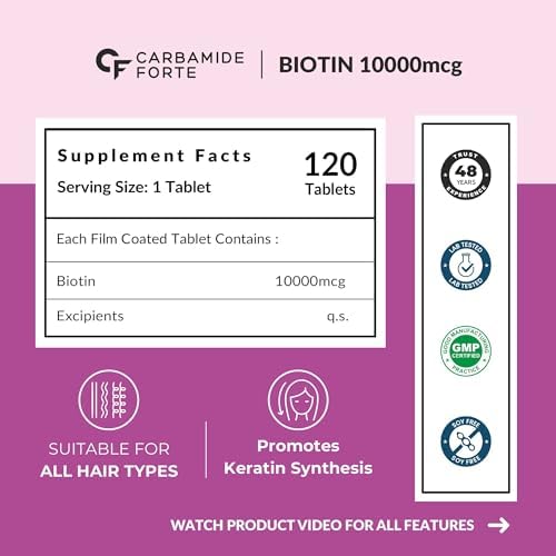 Carbamide Forte Biotin 10000mcg Tablets 120 – Ayurvedic Herb