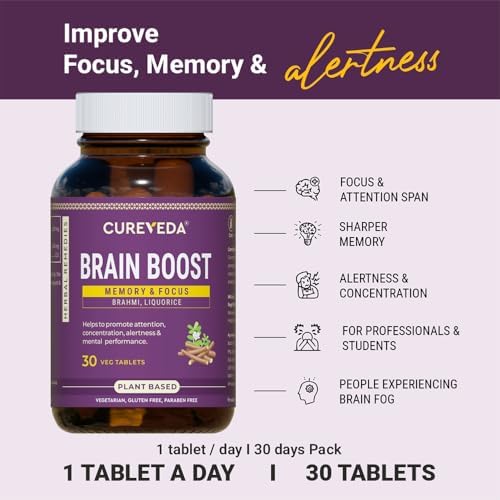 Cureveda Brahmi Ayurvedic Tablets 60 Tablets 60 – Bacopa monnieri
