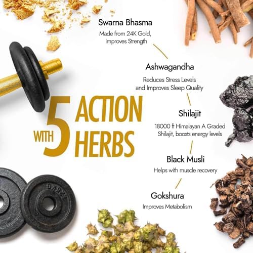 Kapiva Shilajit Gold Capsules 60 – Ayurvedic Herb