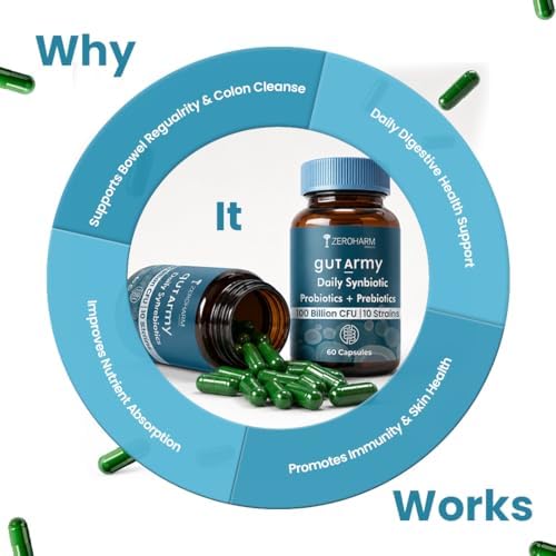 ZeroHarm Prebiotics & Probiotics CFU 100Billion Capsules 60 – Ayurvedic Herb
