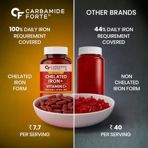 Carbamide Forte Chelated Iron for Women and Men Tablets 90 – Vegetarian Mineral