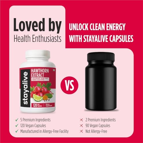 Stay Alive Hawthorn Berry Complex Capsules 120 – Ayurvedic Herb