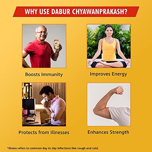 Dabur Chyawanprakash Sugar-Free Capsules – Emblica officinalis
