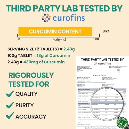 Carbamide Forte Curcumin with Piperine Tablets – Curcuma longa