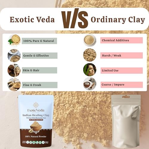 Exotic Veda Multani Mitti Powder 100g – Natural Skincare