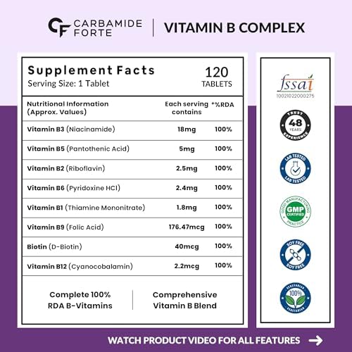 Carbamide Forte Vitamin B-Complex Tablets — 100% RDA Tablets 120 – Vitamin Supplement