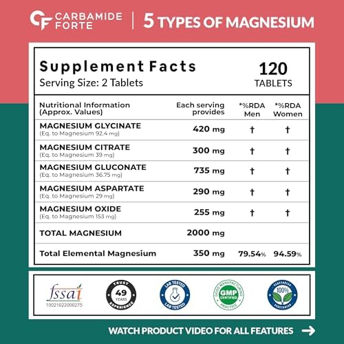 Carbamide Forte Magnesium Glycinate + Citrate 5X 2000mg Tablets – Vegetarian Mineral