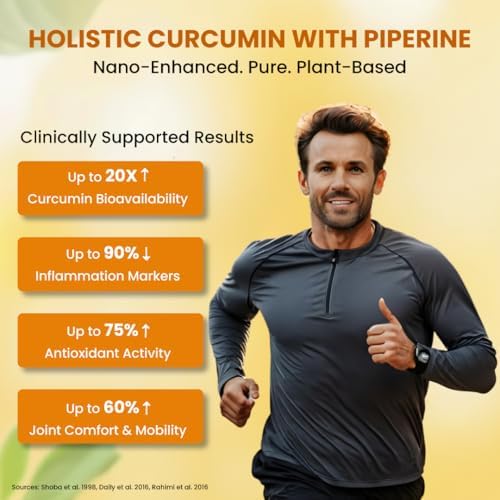 ZEROHARM Nano Curcumin Tablets – Curcuma longa