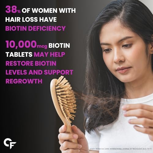 Carbamide Forte Biotin 10000mcg Tablets 120 – Ayurvedic Herb