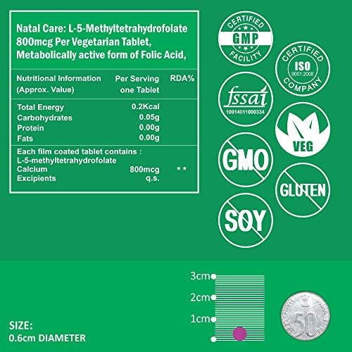 Carbamide Forte Methyl Folate 800mcg Tablets – Ayurvedic Herb