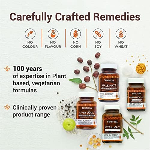 Cureveda Ashwagandha, Brahmi & Jatamansi Ayurvedic Tablets – Withania somnifera