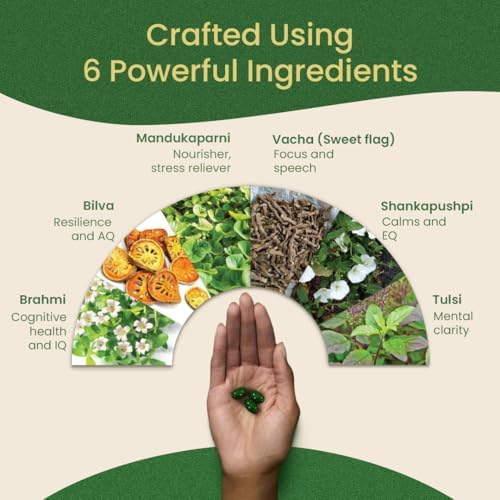 Kerala Ayurveda Brahmi Pearls Capsules 40 – Bacopa monnieri