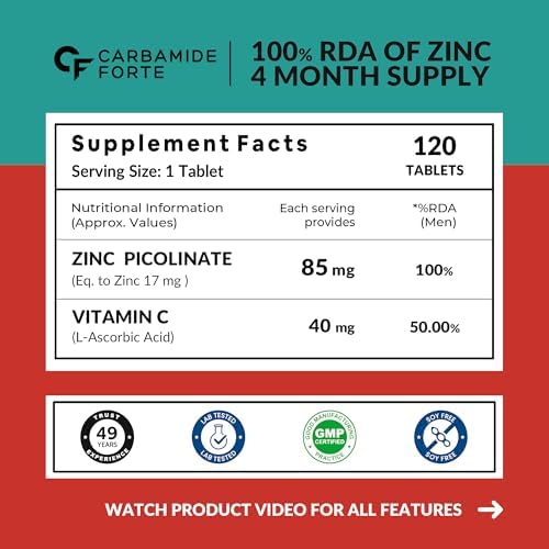 Carbamide Forte Zinc Picolinate + Vitamin C Tablets 120 – Vitamin Supplement