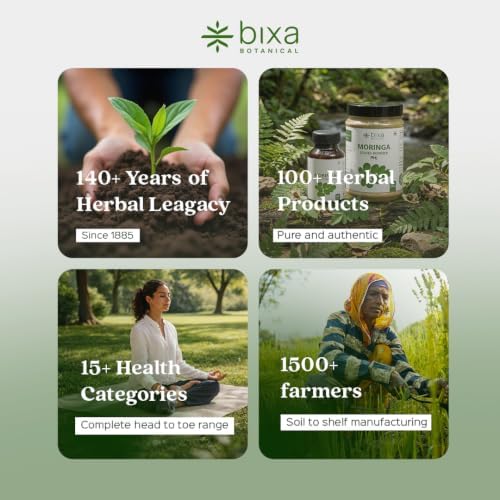 Bixa Botanical Bael Fruit Powder 200g – Aegle marmelos