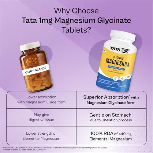 Tata 1mg Magnesium Glycinate Tablets – Vegetarian Mineral