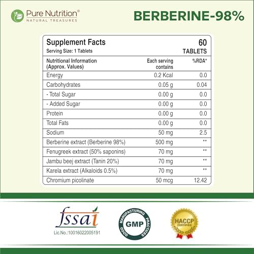 Pure Nutrition Berberine 98% with Jamun & Gymnema Tablets – Syzygium cumini