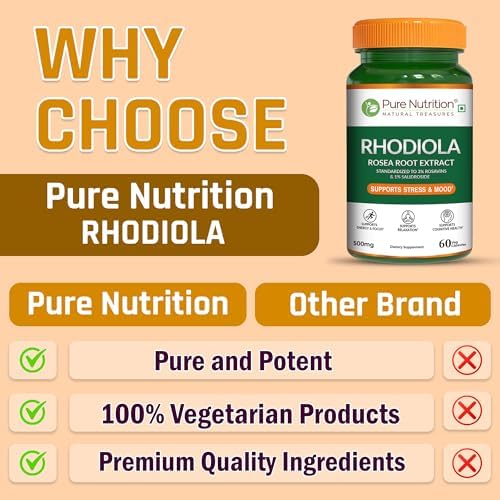 Pure Nutrition Rhodiola Rosea 500mg Capsules 60 – Ayurvedic Herb