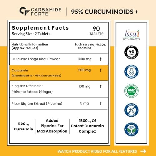 Carbamide Forte Curcumin with Piperine Tablets – Curcuma longa