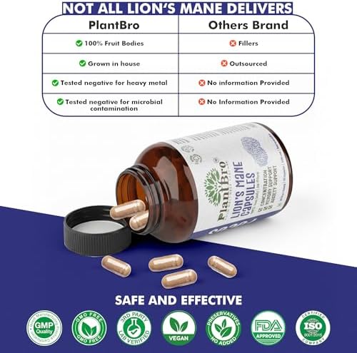Lion’s Mane Mushroom Extract 10:1 Capsules 60 – Hericium erinaceus