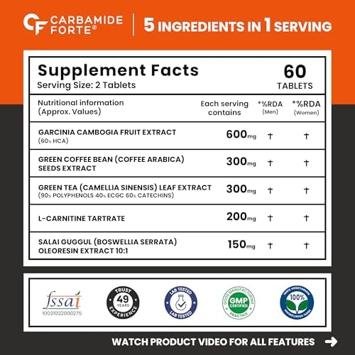 Carbamide Forte Garcinia Cambogia Tablets 60 – Garcinia cambogia