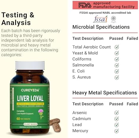 Cureveda Milk Thistle with Chicory & Dandelion Tablets – Silybum marianum