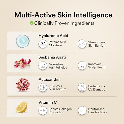 Wellbeing Nutrition Korean Marine Collagen + Astaxanthin Powder – Ayurvedic Herb
