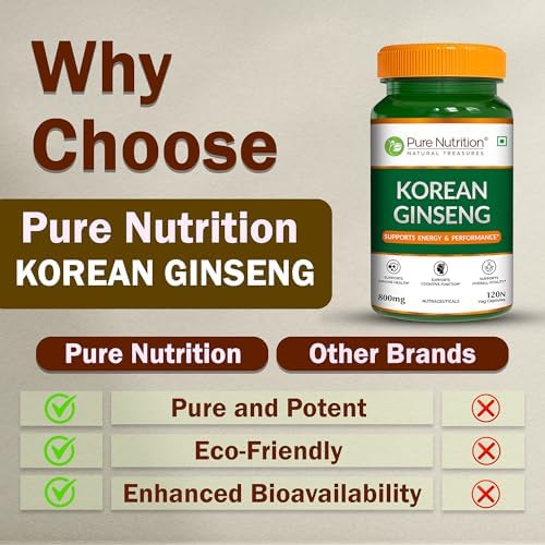 Pure Nutrition Korean Red Ginseng Capsules – Panax ginseng
