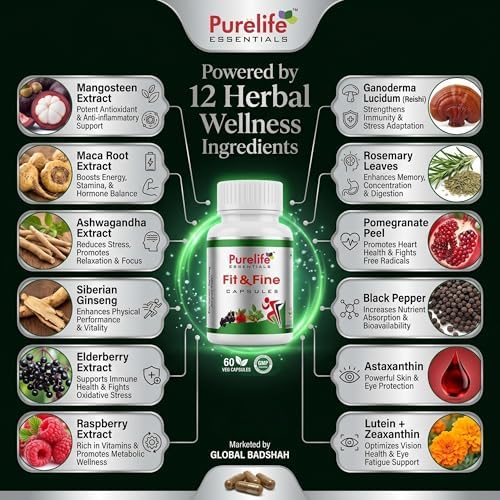 Purelife Essentials Fit & Fine Multi-Herbal Blend Tablets – Ayurvedic Herb