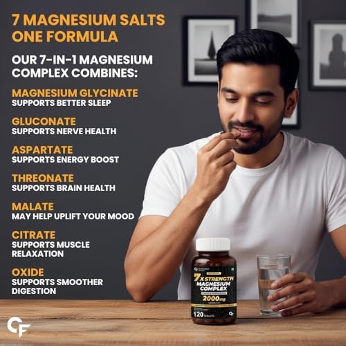 Carbamide Forte Magnesium Glycinate, Citrate & Complex Tablets – Vegetarian Mineral