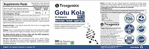 Trexgenics Gotu Kola 8% Triterpenes Capsules – Centella asiatica