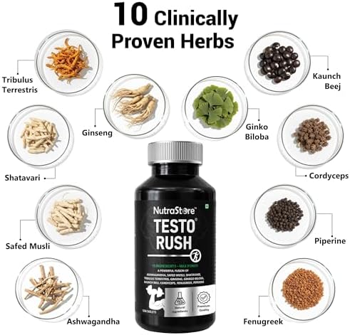 NutraStore Men's Ayurvedic Herbal Blend Tablets 120 – Ayurvedic Herb