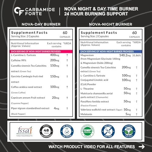 Carbamide Forte Day & Night Herbal Blend Tablets – Garcinia & Green Coffee