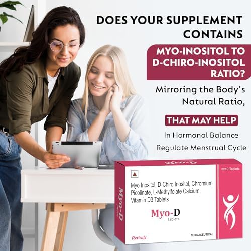 Reticals Myo-Inositol & D-Chiro Inositol Tablets – Ayurvedic Herb