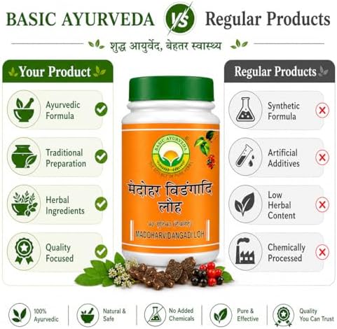 Basic Ayurveda Medoharvidangadi Loh Tablets 40 – Ayurvedic Herb