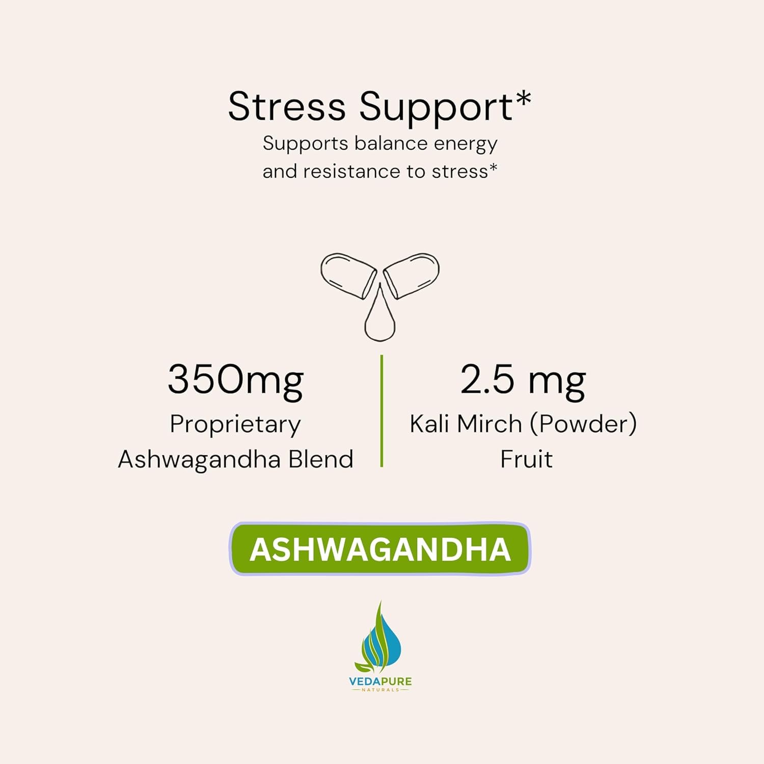 Vedapure Ashwagandha with Turmeric & Black Pepper Capsules – Withania somnifera