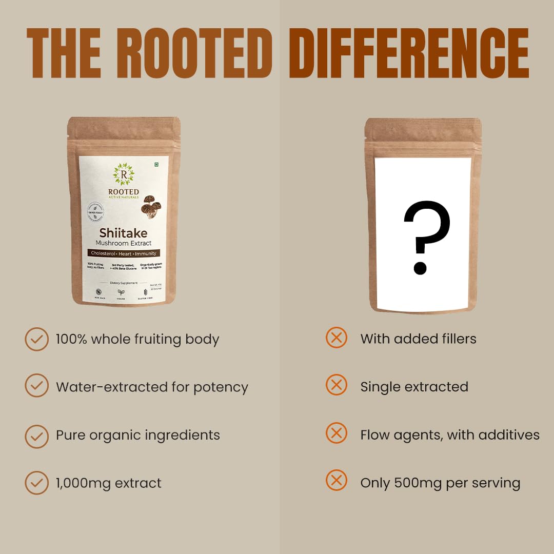Rooted Actives Shiitake Mushroom Powder 45g – Lentinula edodes