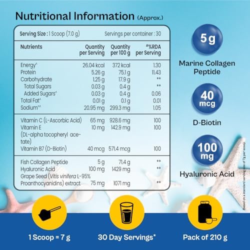 Tata 1mg Marine Collagen Powder with Grape Seed Powder – Ayurvedic Herb