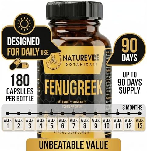 Naturevibe Botanicals Fenugreek Capsules 180 – Trigonella foenum