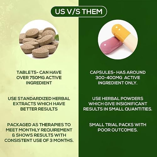 Bio Resurge Ashoka Tablets 60 – Saraca asoca Ayurvedic Herb