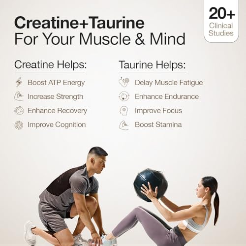 Wellbeing Nutrition Creatine Monohydrate + HCL + Taurine Powder – Amino Acid