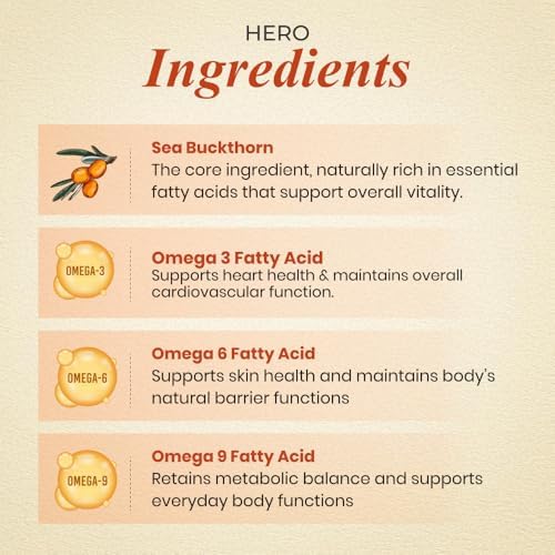 Patanjali Sea Buckthorn Capsules – Hippophae rhamnoides