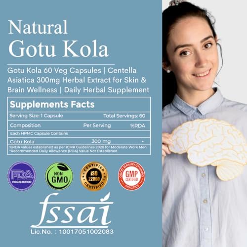 Gotu Kola Extract Capsules 60 – Centella asiatica