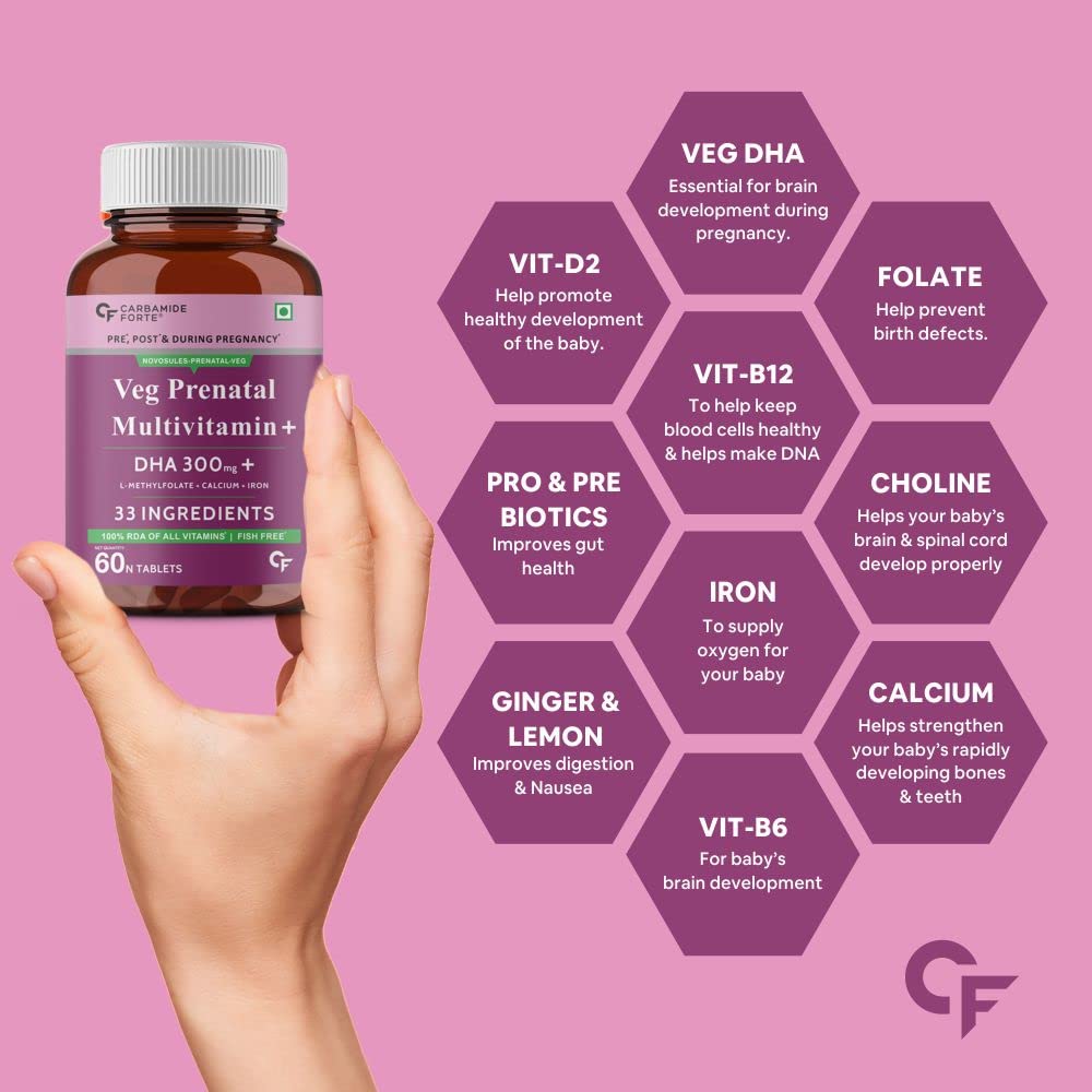 Carbamide Forte Veg Prenatal Multivitamin Tablets – Vitamin Supplement